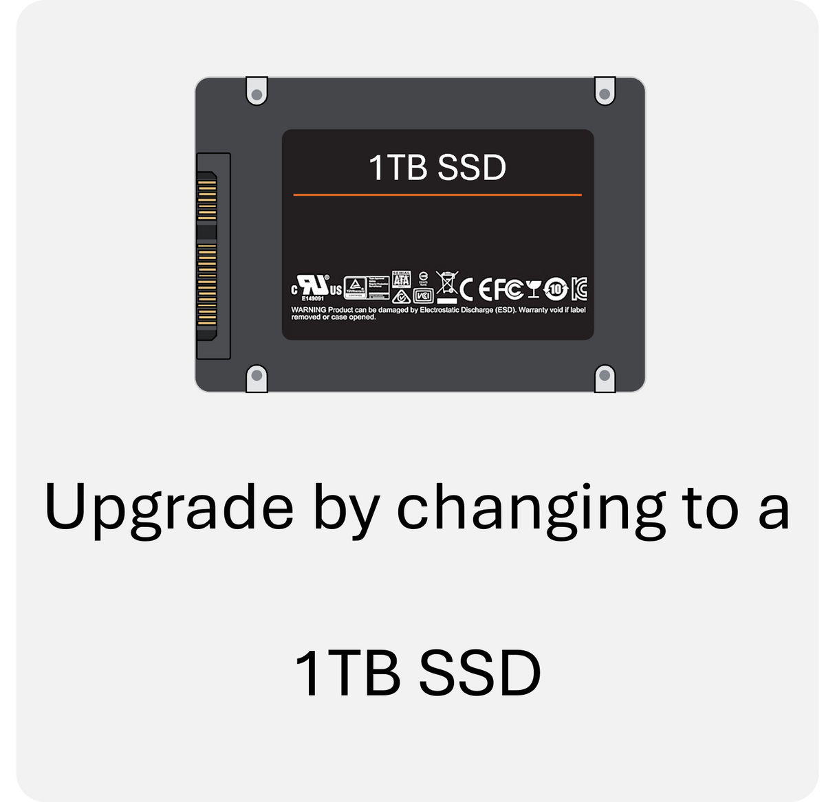 Mise à niveau vers un SSD de 1 To