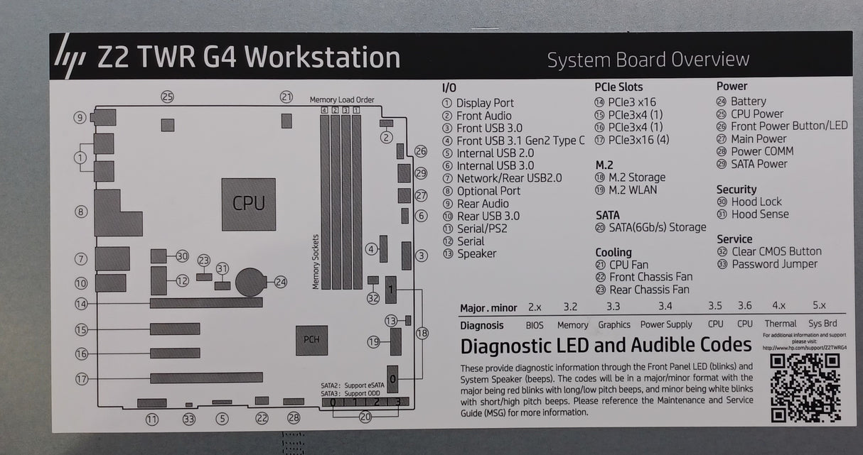 HP Z2 Tower G4 Workstation PC, 8th Gen i7 CPU, 16GB RAM, 1TB SSD+2x2TB HDD