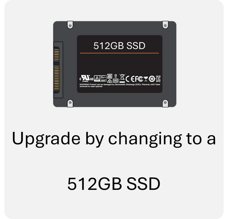 An image of a 512GB SSD with the text 'Upgrade by changing to a 512GB SSD' displayed prominently.